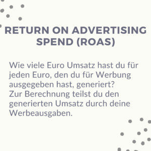 Return on Advertising Spend